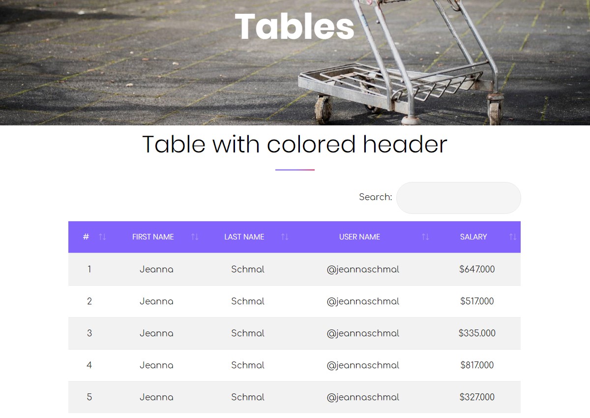 Bootstrap Tables 